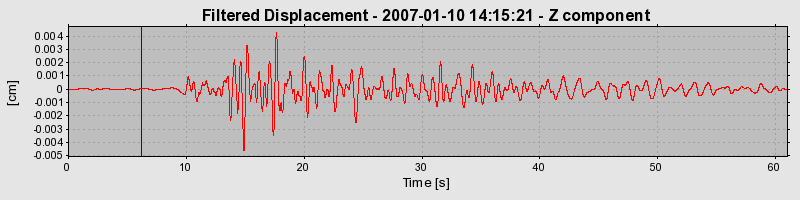 Plot-20160722-21858-1j89ncr-0