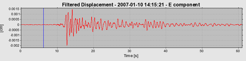 Plot-20160722-21858-161eynp-0