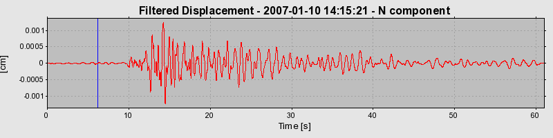 Plot-20160722-21858-c03pvo-0