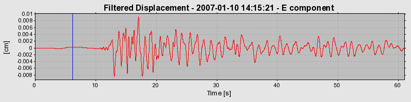 Plot-20160722-21858-1jgw0ny-0