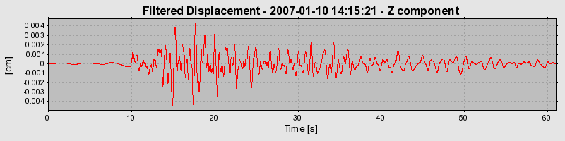 Plot-20160722-21858-1n3vr3i-0