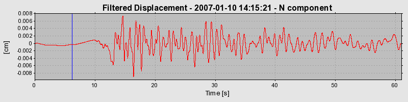 Plot-20160722-21858-3vnekf-0