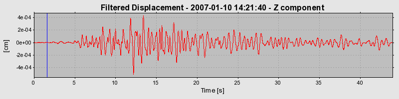 Plot-20160722-21858-nc1utl-0