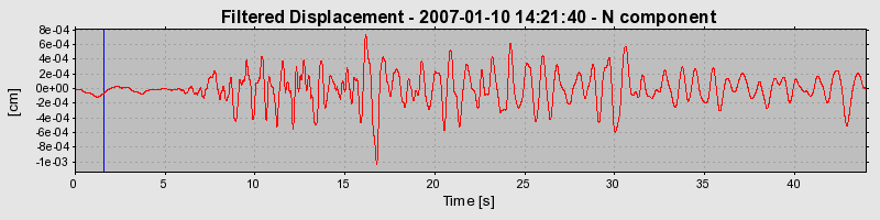 Plot-20160722-21858-75la8l-0