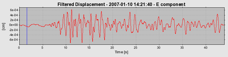 Plot-20160722-21858-6agcx6-0