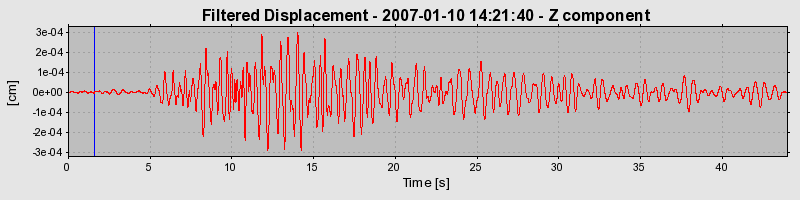 Plot-20160722-21858-djtwrb-0