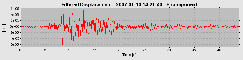 Plot-20160722-21858-9ex12l-0