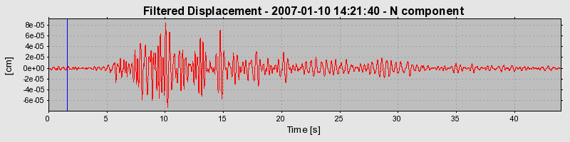 Plot-20160722-21858-8vh2n4-0