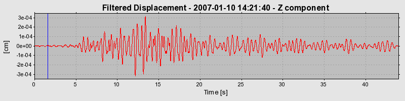 Plot-20160722-21858-18yo1ii-0