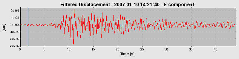 Plot-20160722-21858-1dubghi-0