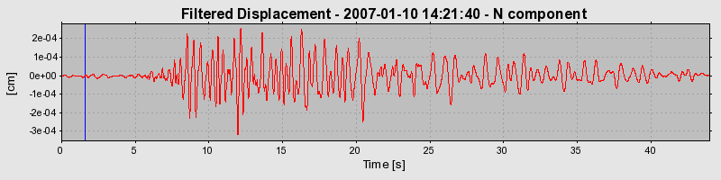 Plot-20160722-21858-l7mg2l-0