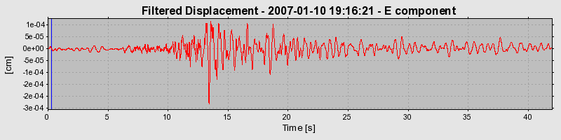 Plot-20160723-21858-t3wo7p-0