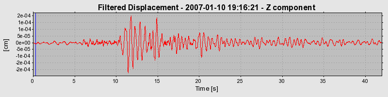 Plot-20160723-21858-1bkxv35-0