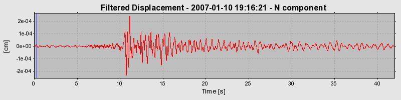 Plot-20160723-21858-m2zcwr-0