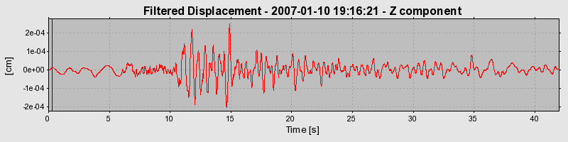 Plot-20160723-21858-sx82lw-0