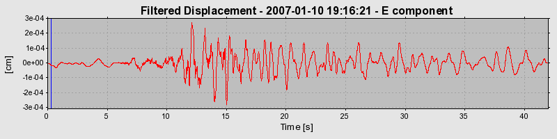 Plot-20160723-21858-9upgwr-0