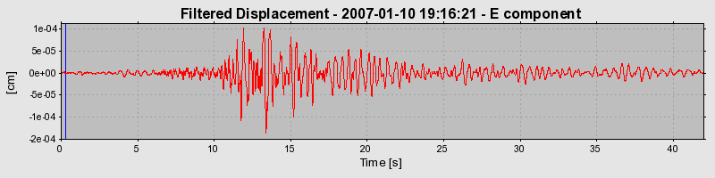 Plot-20160723-21858-1yubrtq-0