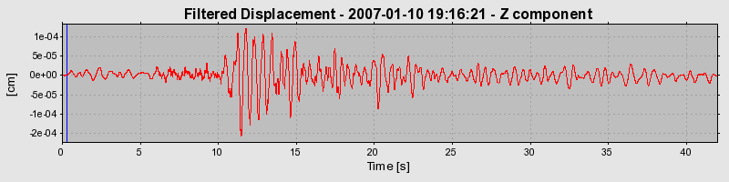 Plot-20160723-21858-5in41i-0