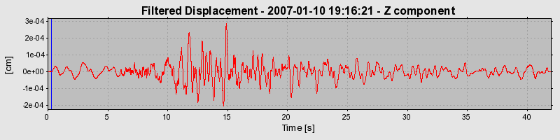 Plot-20160723-21858-1g4x9cp-0