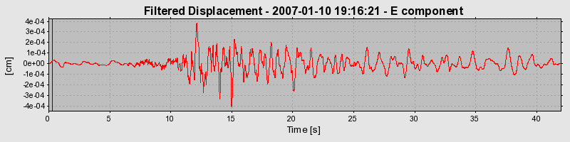 Plot-20160723-21858-1bqt7c6-0