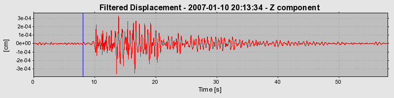 Plot-20160723-21858-158wuo6-0