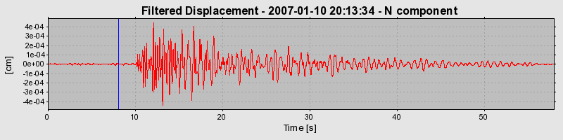 Plot-20160723-21858-1bry54w-0