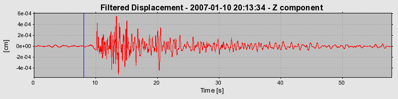 Plot-20160723-21858-1fj37m2-0