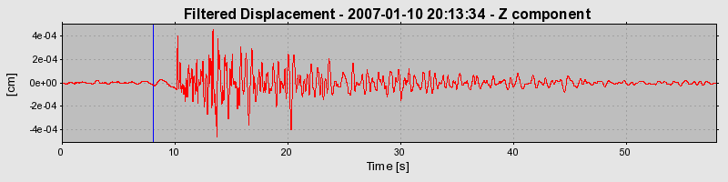 Plot-20160723-21858-c51ena-0