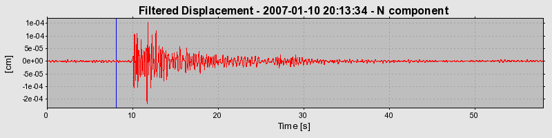 Plot-20160723-21858-1ssu8kf-0