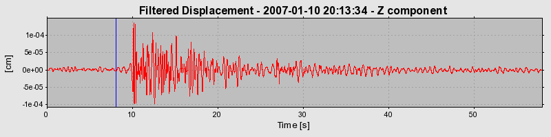 Plot-20160723-21858-17wznyu-0