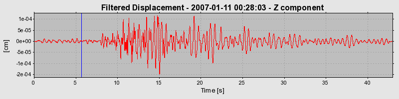 Plot-20160723-21858-ji75s2-0