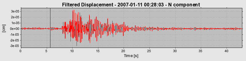 Plot-20160723-21858-1olxcm6-0