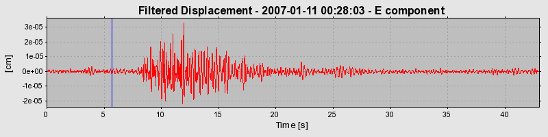 Plot-20160723-21858-21x0a8-0