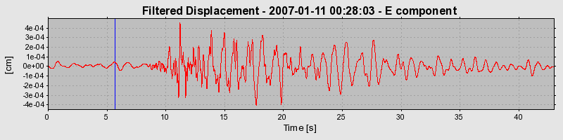 Plot-20160723-21858-swhcpo-0