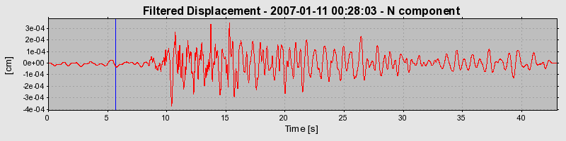 Plot-20160723-21858-1mi8szm-0