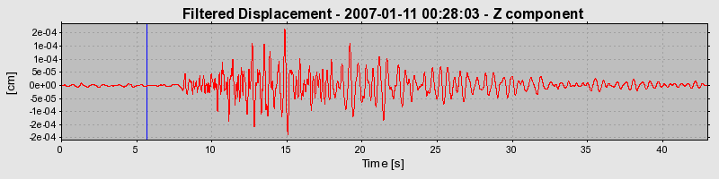 Plot-20160723-21858-xskvy0-0