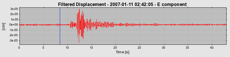 Plot-20160723-21858-1nvj28c-0