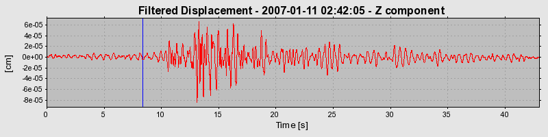Plot-20160723-21858-1yf6z18-0