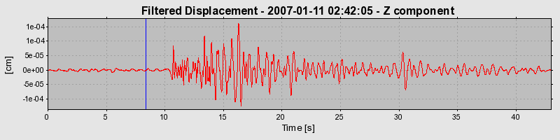 Plot-20160723-21858-1xfz872-0