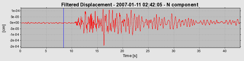 Plot-20160723-21858-o4dgov-0