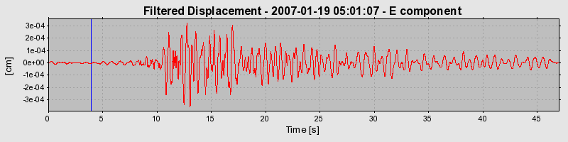 Plot-20160723-21858-pmk2dn-0