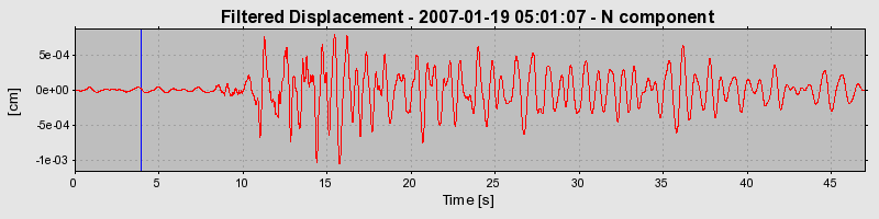 Plot-20160723-21858-3vg2o8-0