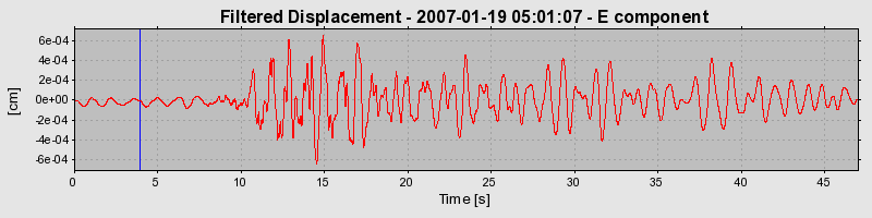 Plot-20160723-21858-u8i73v-0