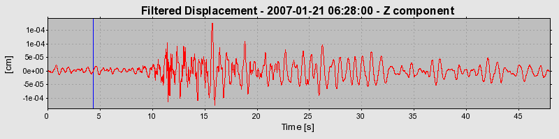 Plot-20160723-21858-12987jw-0