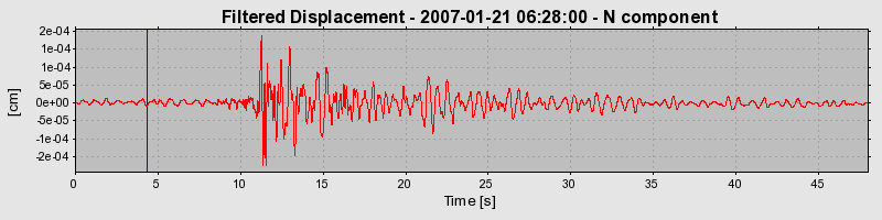 Plot-20160723-21858-1pcrpmi-0