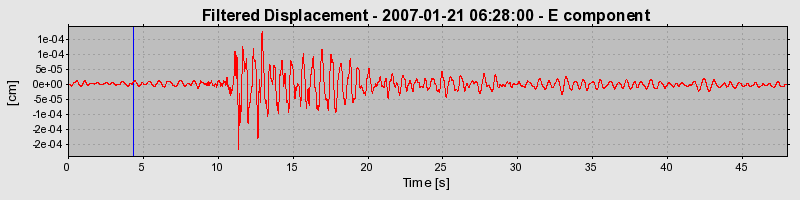 Plot-20160723-21858-oi31t0-0