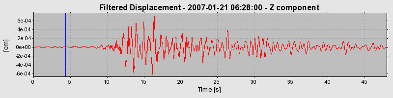 Plot-20160723-21858-1criwgk-0