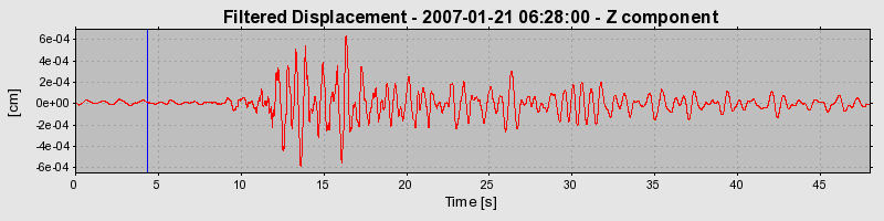 Plot-20160723-21858-1uc621s-0