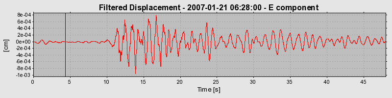 Plot-20160723-21858-16bjznm-0