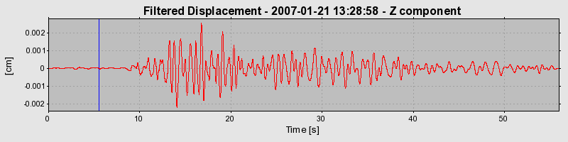 Plot-20160723-21858-x9ti4o-0